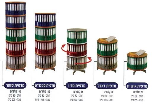 מדפית איחסון לקלסרים, גדלים שונים